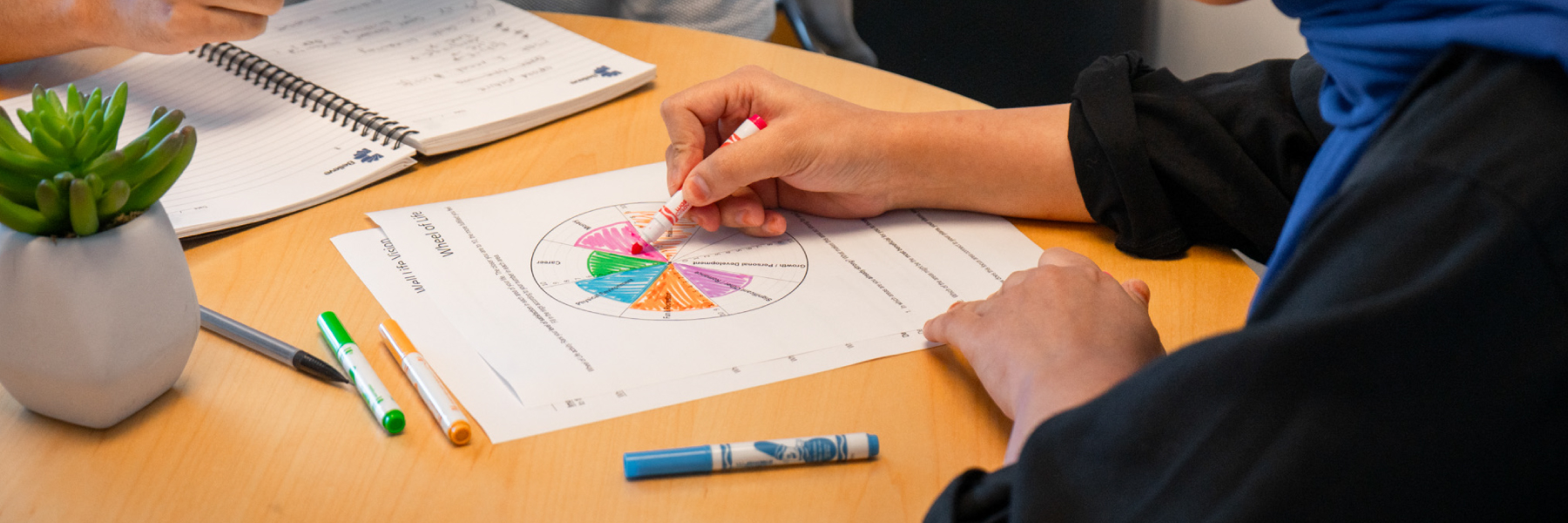 Students coloring a wellness form.